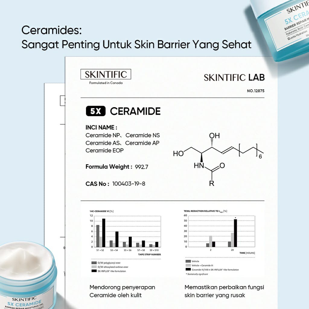 [Ready Stock] SKINTIFIC - 5X Ceramide Skin Barrier Repair Moisturize Gel 30g Moisturizer Cream Pemutih Wajah Day Cream Night Cream