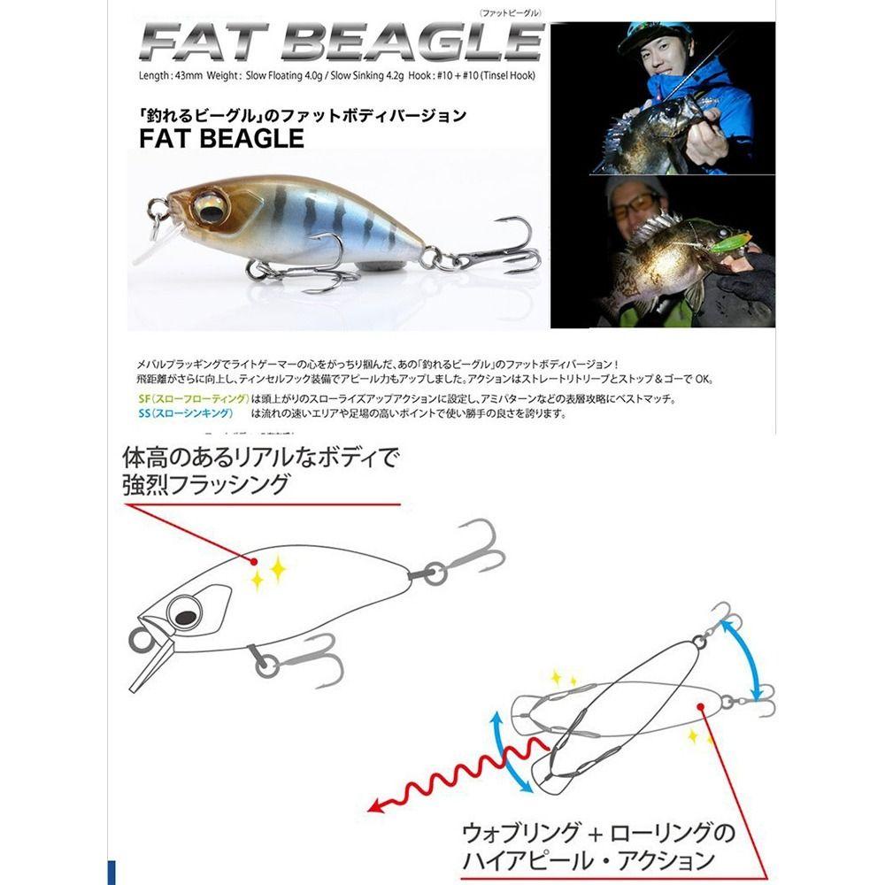 Top 2pcs Umpan Ikan Kecil Tenggelam Hot Tackle Striped bass Minnow Lures