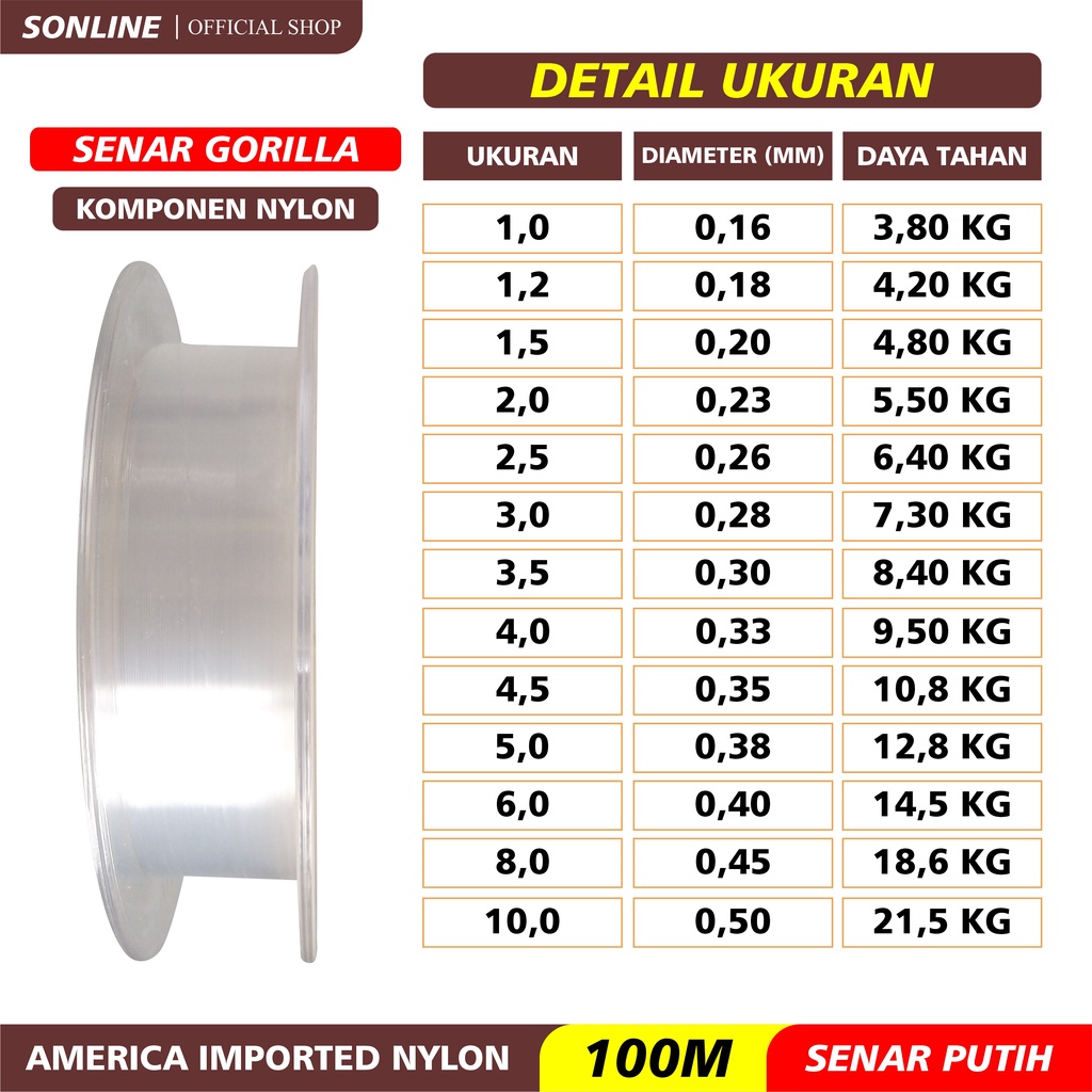 SONLINE Tali Pancing  Berkley Gorilla Tough Warna Putih Senar Pancing Amerika 100m Super Kuat &amp; Tahan Bahan Nilon