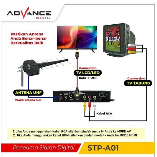 STB Set Top Box Advance stp a01 tv digital wifi antena receiver hd