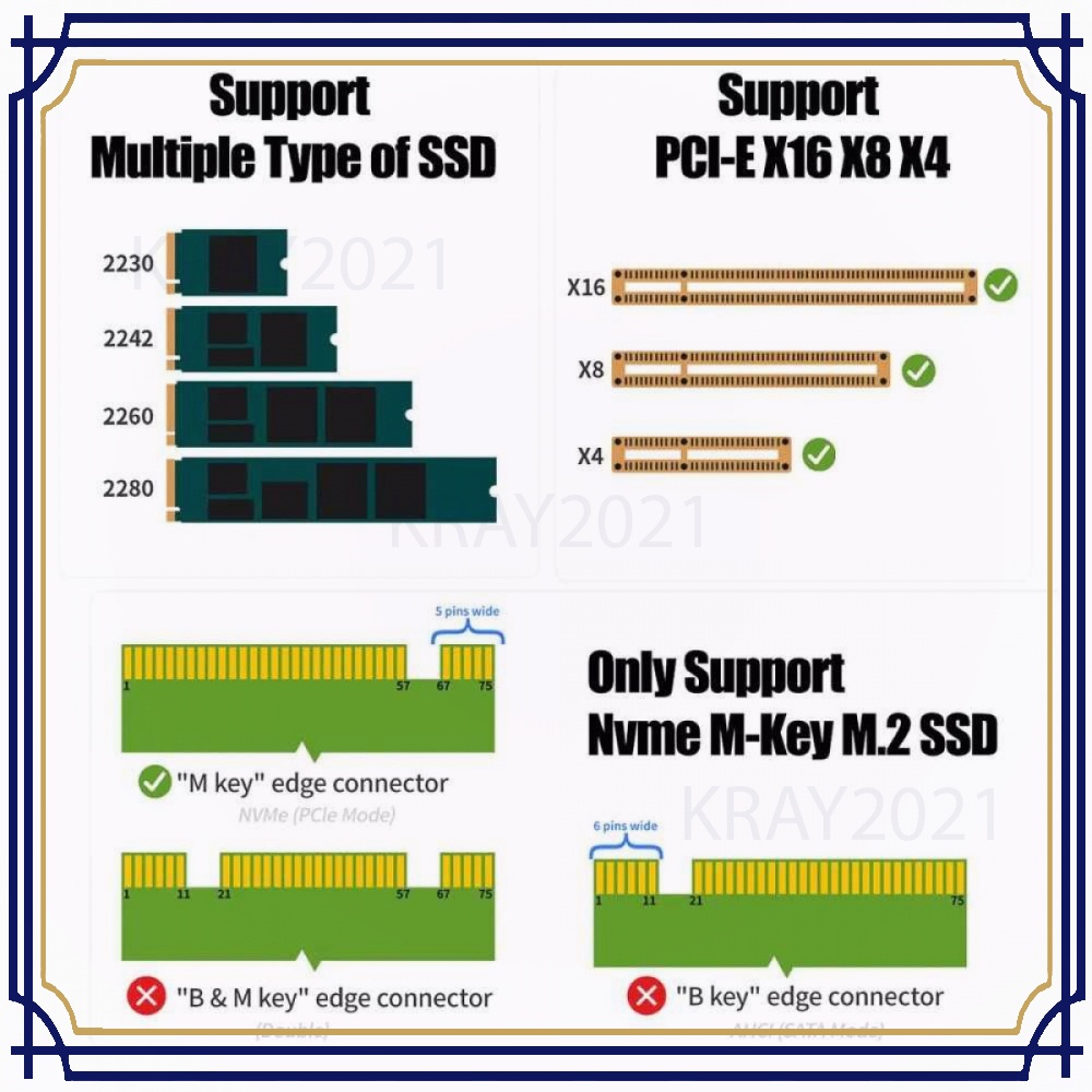 M.2 NVME SSD to PCI-E 4.0 X4 Expansion Adaptor Card -AP322