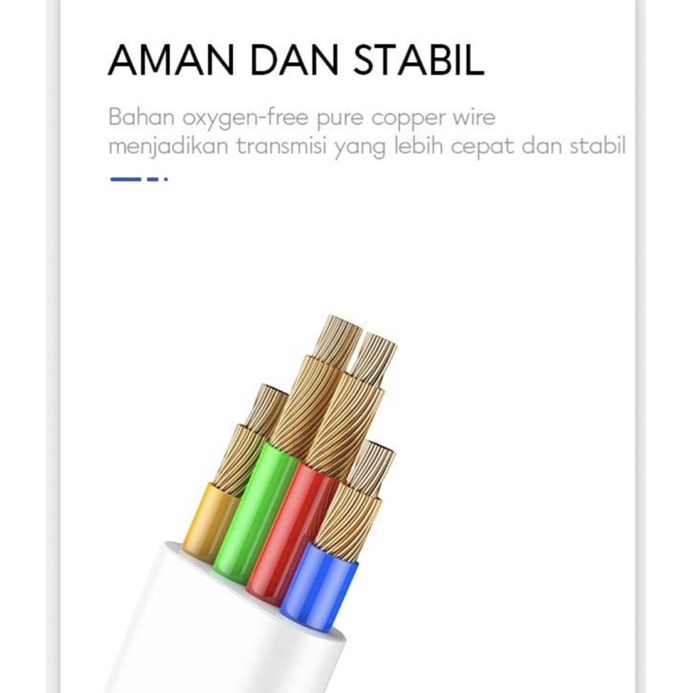 (Vivan Flat) Kabel Data Micro Usb Panjang 2 Meter/ 1 meter/ 30Cm Fast Charging 2A Cable Data Usb Micro