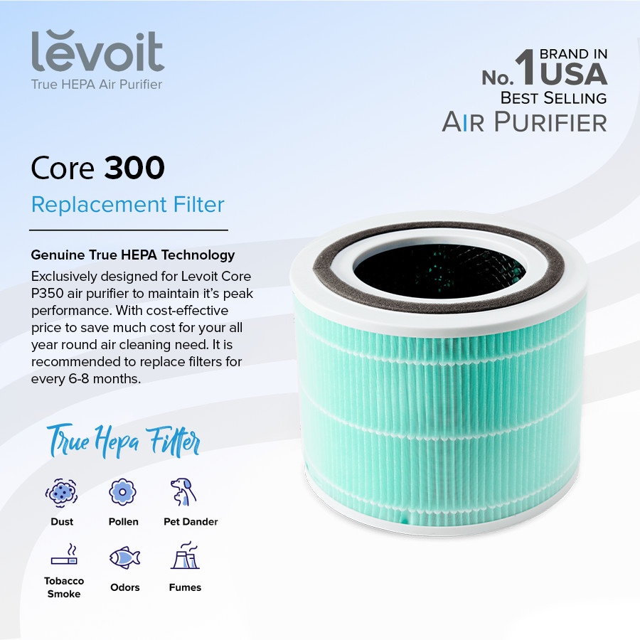 Levoit Core 300 Air Purifier Replacement Filter Toxin Absorber