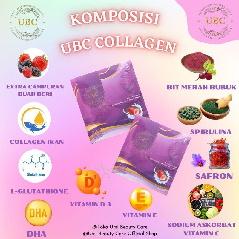 CoLLagen UBC