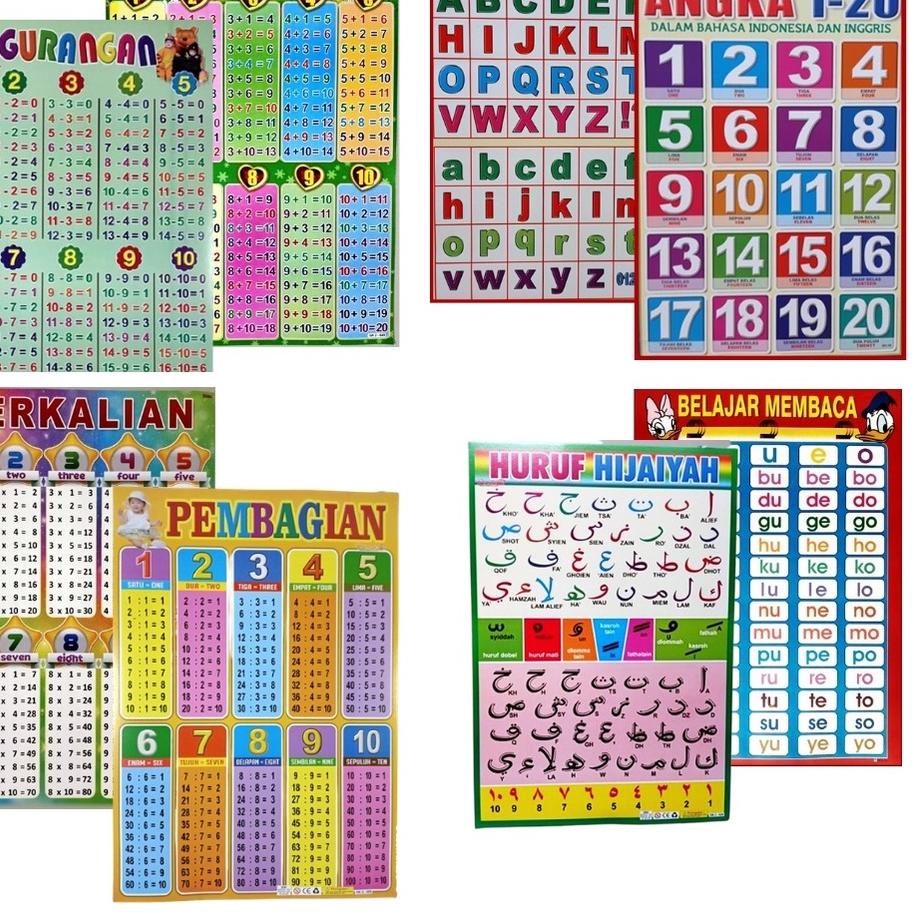 

[Z-9I ☎] POSTER EDUKASI ANAK PENDIDIKAN BELAJAR-ANAK-USIA-BALITA-BATITA-PAUD-TK-SD-MI-MUSLIM-ISLAM-ISLAMI-HURUF-HIJAIYAH-ANGKA-ALFABET-BERHITUNG--ABJAD-ANGKA-DINDING-BAHASA-ARAB-INDONESIA-INGGRIS-ASMAUL-HUSNA-SHOLAT-NABI-PERKALIAN-PEMBAGIAN-berkualitas