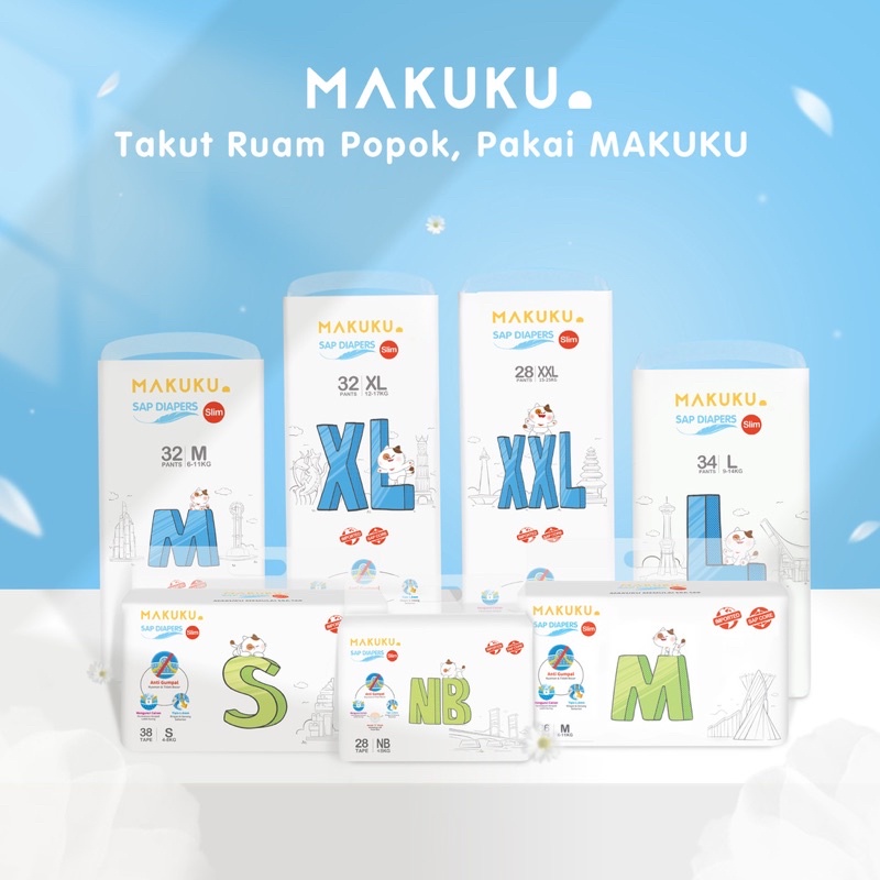 popok Makuku Comfort / Slim / Pro care M34/L32/XL32/XXL28