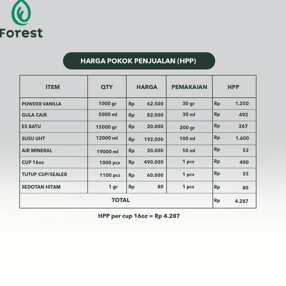 

[PRODUK AAFYJ] Bubuk Minuman VANILLA Powder - FOREST Bubble Drink BYF