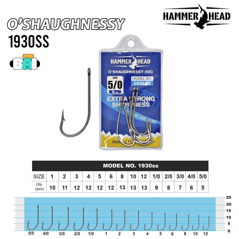 KAIL HAMMERHEAD 1930SS O'SHAUGHNESSY