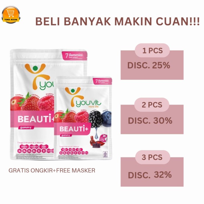 Svf 1 Youvit Beauti+ Multivitamin Vit E, C, Zink Dan Biotin