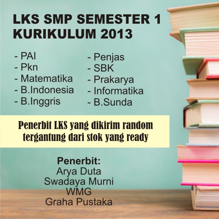 LKS SMP MTS PELAJARAN KELAS 7 8 9 SEMESTER 1 GANJIL - HARGA 1 LKS