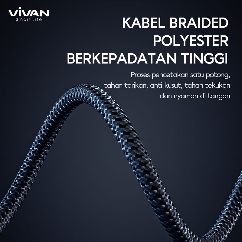 VIVAN Explore-CC USB-C to USB-C PD Quick Charge Data Cable Transparent - Garansi Resmi 1 Tahun