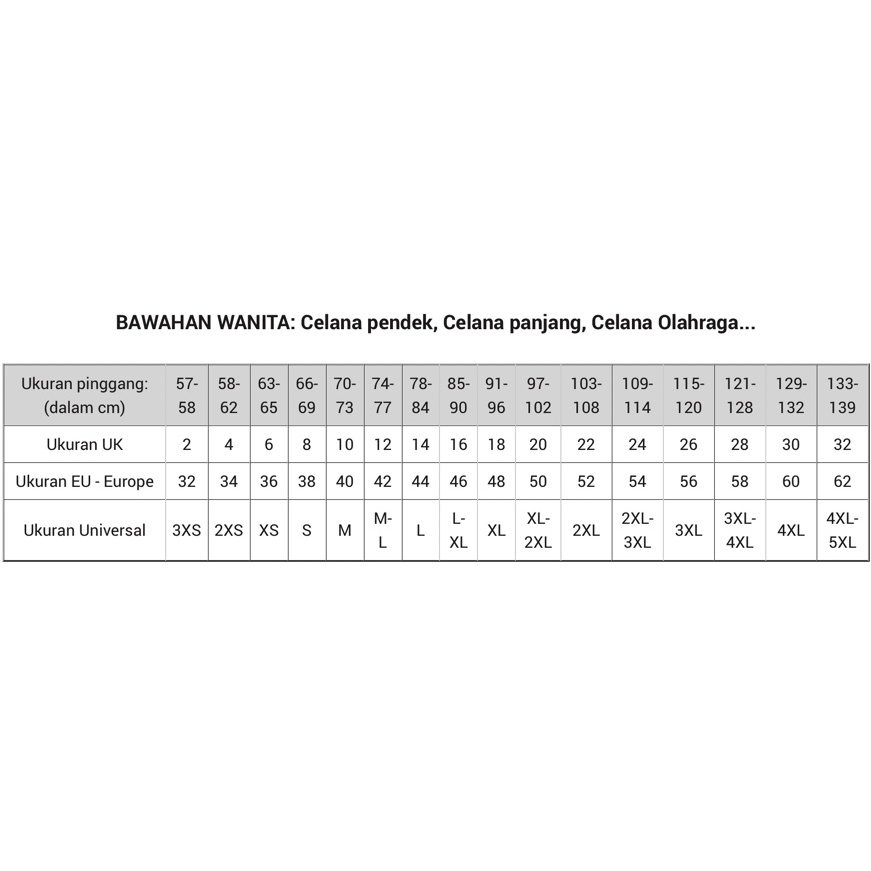 KALENJI Celana Pendek Lari Jogging Wanita Serap Keringat Nyaman