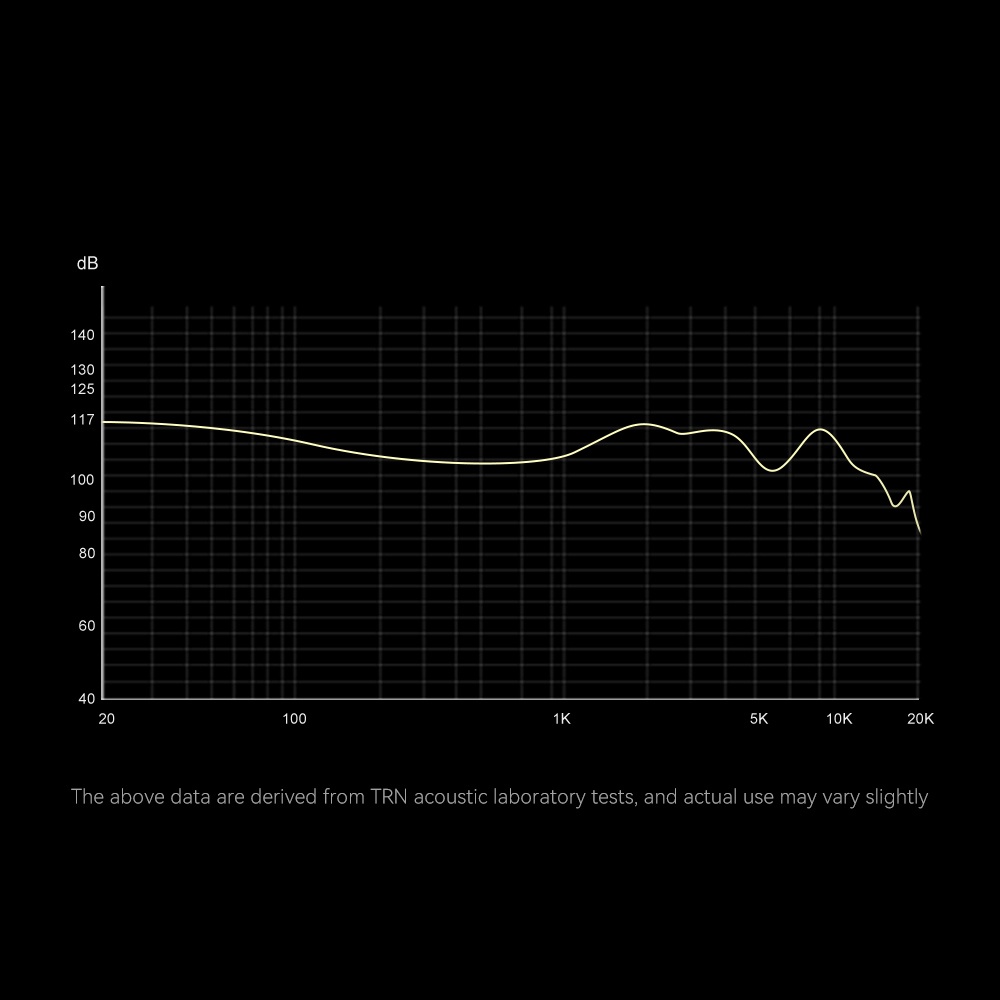 Trn Xuanwu Planar+BA Hybrid HIFI Earphone Ortodinami Driver Menjalankan Olahraga Headphone In-ear DJ Musik Headset Earbuds