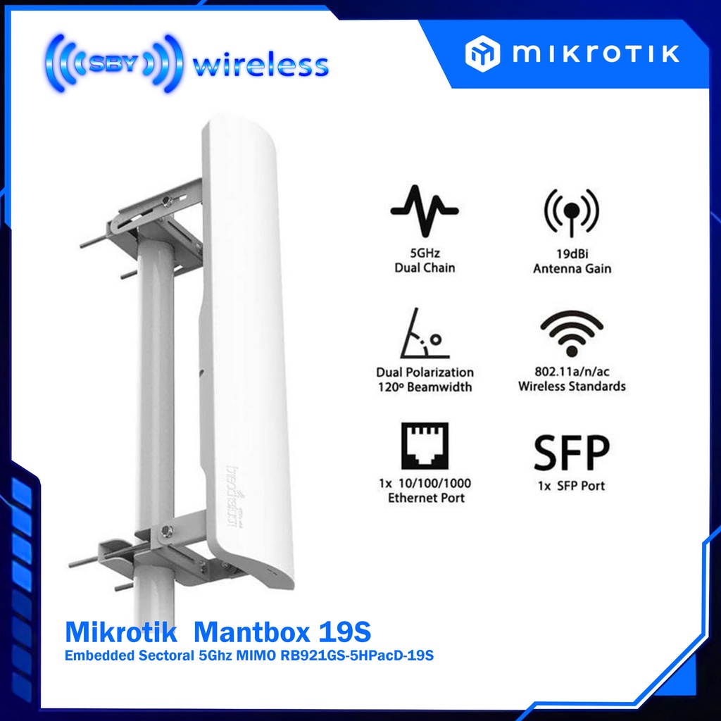 Mikrotik  Mantbox 19S - Embedded Sectoral 5Ghz MIMO RB921GS-5HPacD-19S