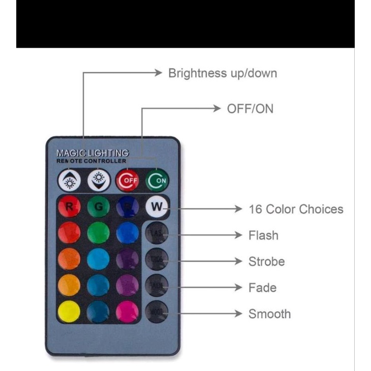 PROMO !!!  Led RGB  3w 16 Warna E27 + Remote Control