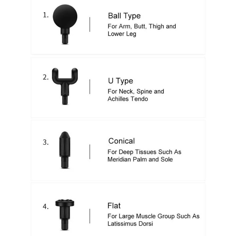 Fascial Massage Gun Alat Pijat Getar Portabe Redakan Pegal Otot Badan - Fascial Gun Pijat Badan - YS Shop