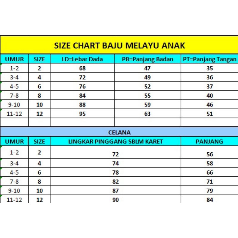 baju Melayu Teluk Belanga kancing 5