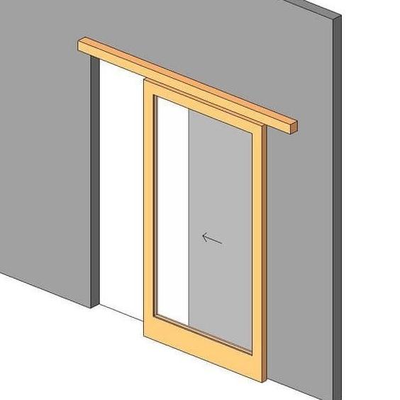 Paket Rel Pintu Sliding 80 Kg Rafes England / Rel 3 Meter