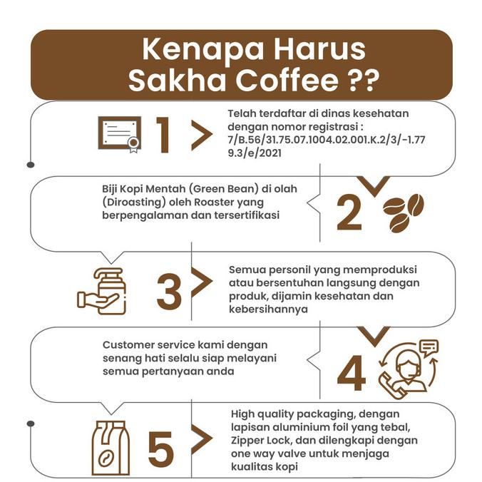 

Kopi Espresso Blend Strong Black Coffee Bean Kopdar 500gr Biji Bubuk