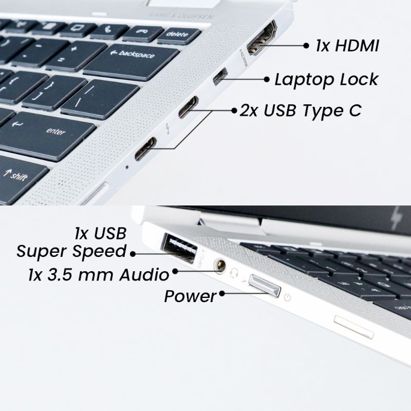 HP EliteBook X360 1030 G4 i7-8665U 16GB 512GB 13.3 FHD Touchscreen Windows 10 (Support Win 11)