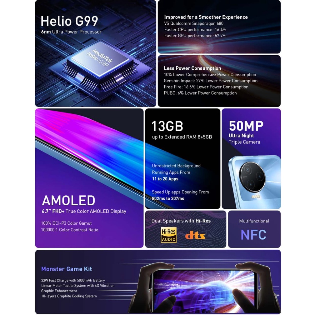 Infinix Note 12 2023 X676C MediaTek MT87 8/128 | 8/256 Garansi Resmi
