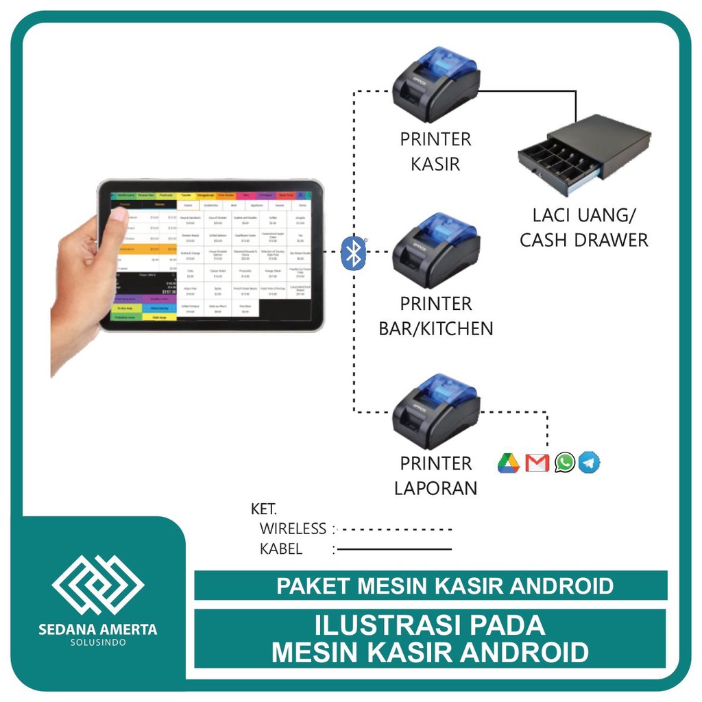 Paket Mesin Kasir Android POS Tablet/Tab Samsung 8 Inch 3/32 GB - PAKET LENGKAP : Tab, Laci Uang/Cash drawer &amp; Printer Thermal 58mm - cocok untuk Restaurant, Cafe,Resto,  Barber Shop, Vape Store, Retail