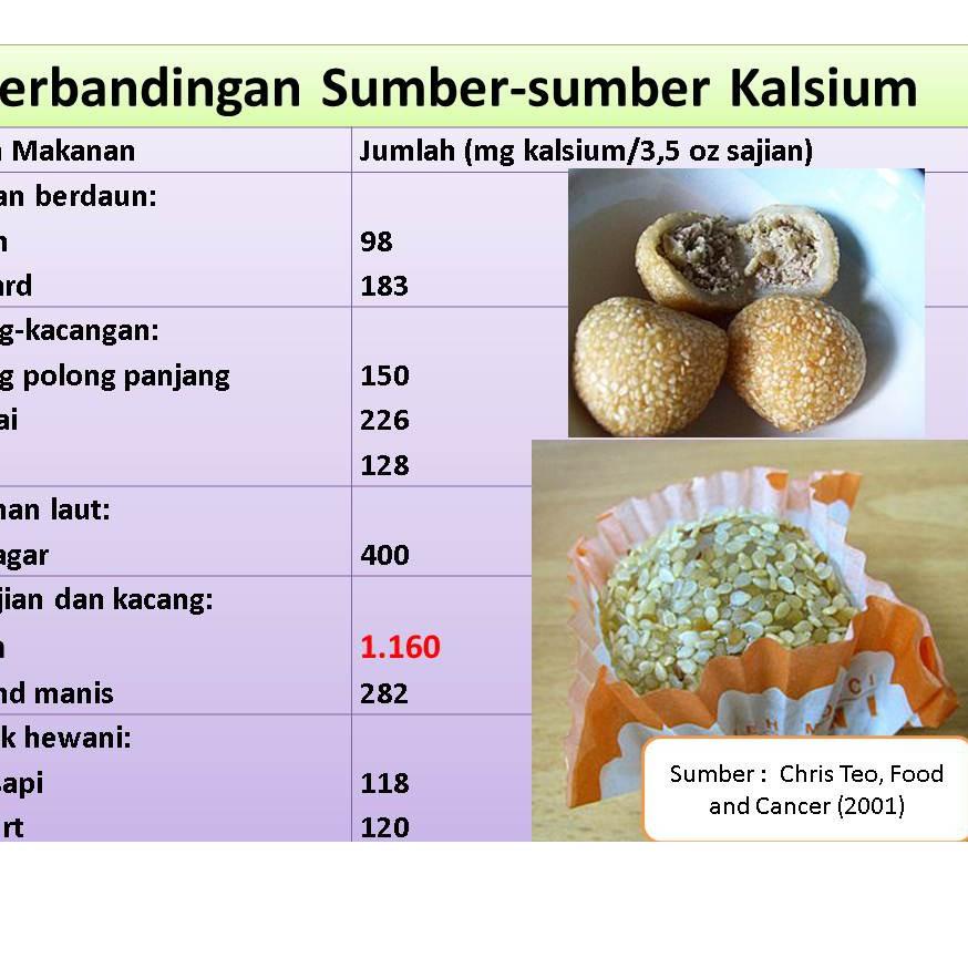 

limited Edition✔️1000gr Almond Slice - Almond Irisan - Mentah/ Raw|KD6
