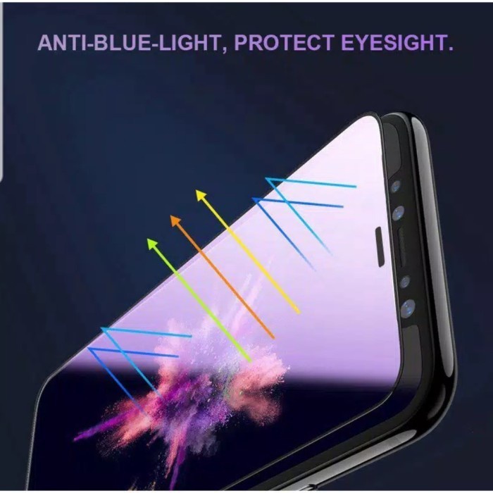 Anti Gores Blue Light Xiaomi Pocophone M5 Poco M5s