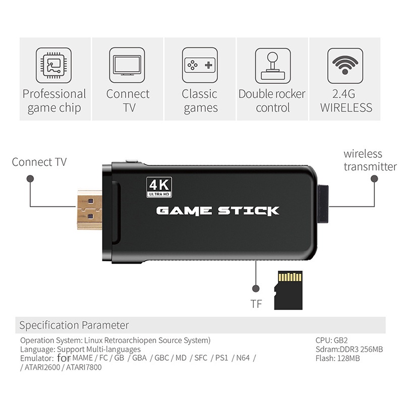 Konsol Game M8 Nirkabel, Kompatibel Definisi Tinggi Mendukung Output 4K Kompatibel untuk Ps1 Mini Retro Klasik Stik Game