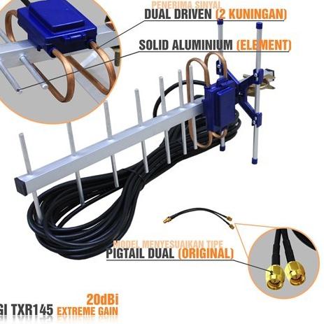 Paling Dicari ANTENA MODEM YAGI ORBIT STAR,STAR 2, ORBIT PRO, TPLINK MR6400, MR100, Huawei B311, B31