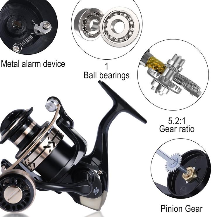 Terbaik ス Sougayilang Reel Pancing Putar 1000-4000 Series EVA/Power Handle 5.21 Rasio Gear Maksimum 