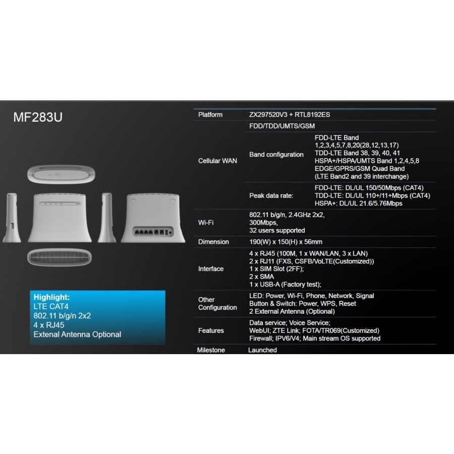 Modem Router Wifi Orbit Star 3 ZTE MF283U 4G Free Telkomsel