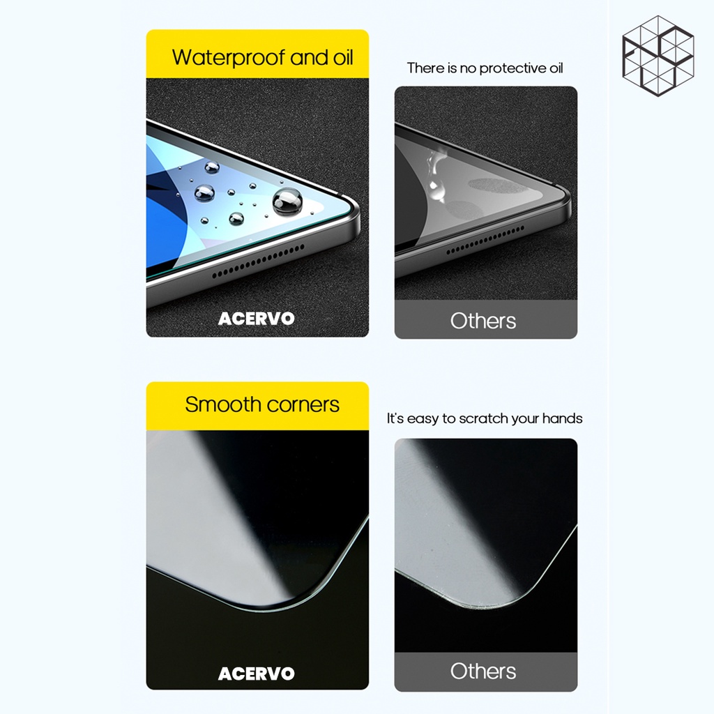 Tempered Glass Pelindung Layar Screen Guard for iPad Mini 4,5 7.9&quot; / Mini 6 8.3&quot; / 5th-6th Gen 9.7&quot; / 7th-9th Gen 10.2&quot; / 10th Gen 10.9&quot; / Air 4,5 10.9&quot; / Pro 2018-2022 11&quot;