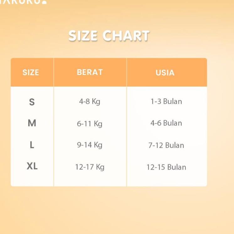 Lebih Meriah Makuku comfort  perekat Newborn NB28