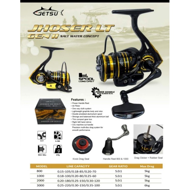 Reel Pancing Getsu Jhoser SW Gen II LT 800-3000 Power Handle