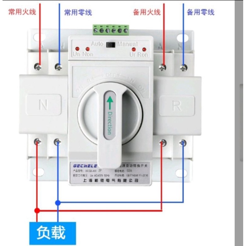 Automatic transfer switch Genset Inverter PLN