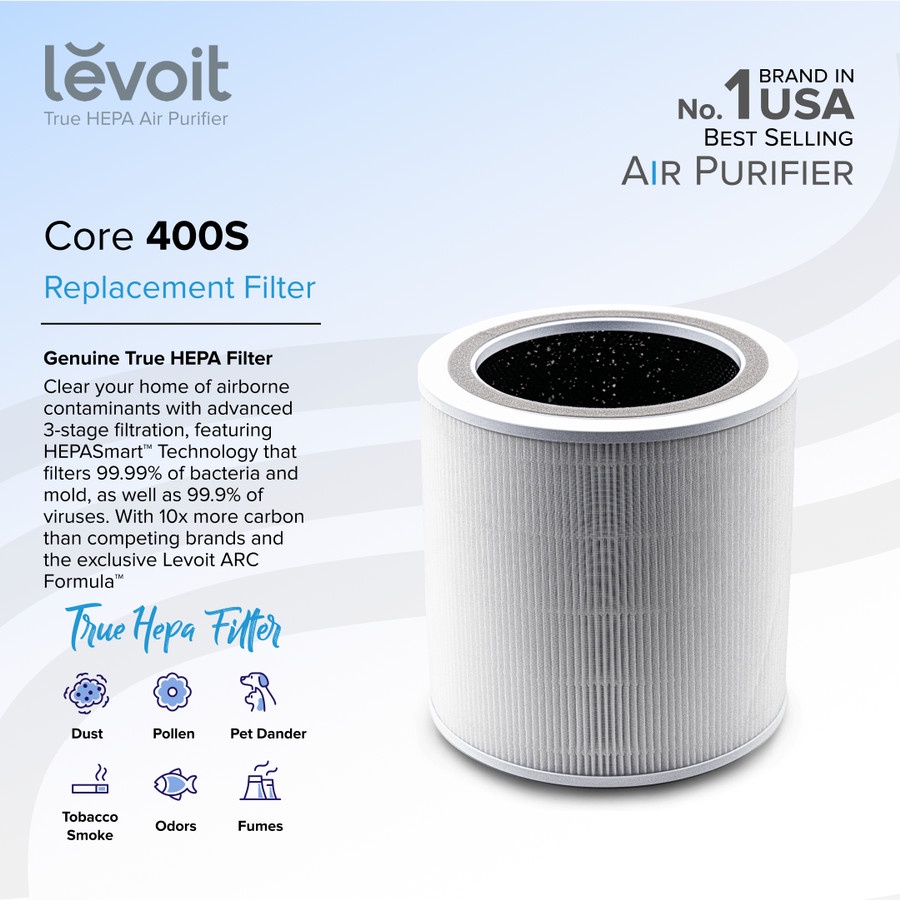 Levoit Core 400S Replacement Filter True HEPA H13 Original