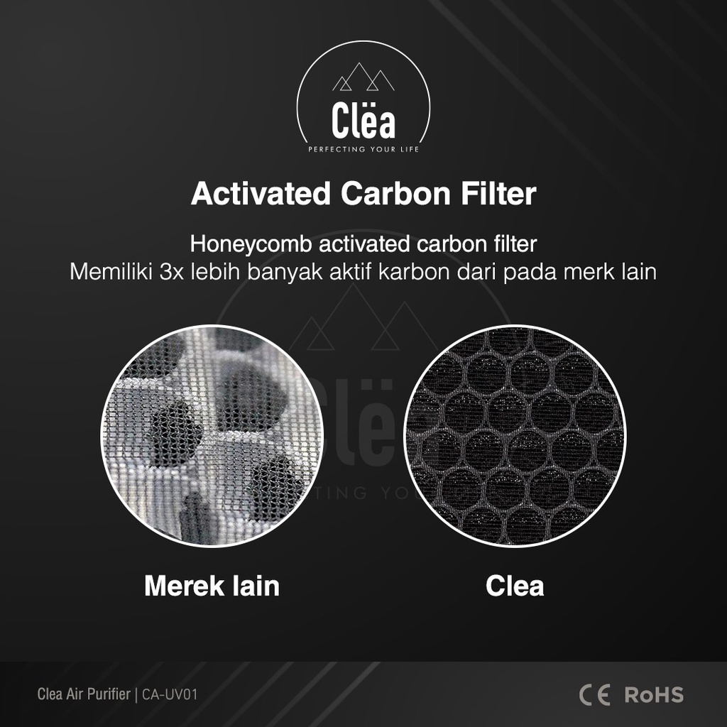 CLEA Filter Air Purifier HEPA13 ORIGINAL