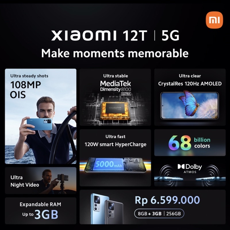 Xiaomi 12T 5G | 8GB+256GB | Dimensity 8100-Ultra | 108Mp Triple Camera | 6.67&quot; AMOLED | NFC | Li-Po 5000mAh | Garansi Resmi Xiaomi Indonesia 24 Bulan