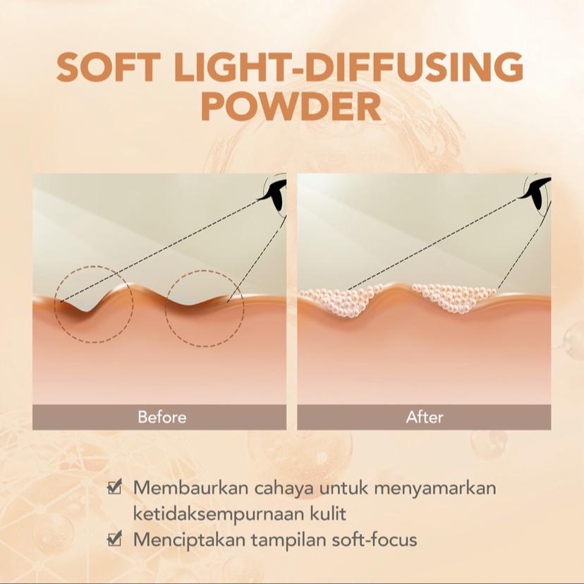 YOU NoutriWear+ Airy Fit Loose Powder | Nourishing | Oil Control Hingga 24 Jam | Tahan Lama Bedak Tabur | Tahan Air | Kosmetik