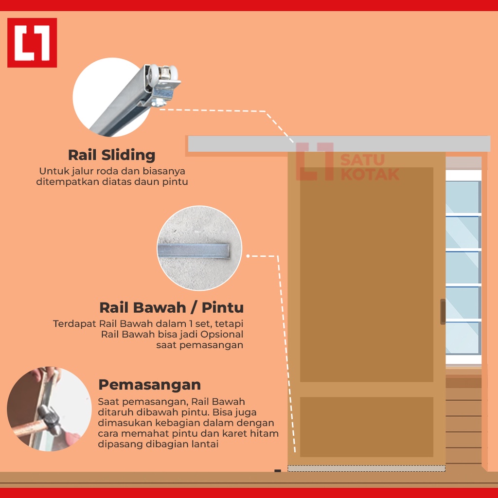 Rail Sliding Rel Pintu Geser Gantung Galvanis 1 Set Komplit - Weldom