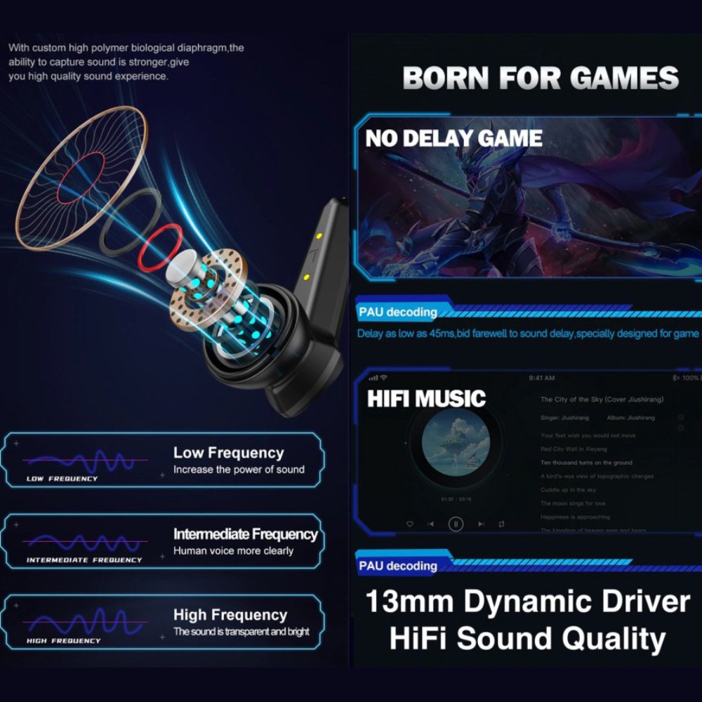 P36 TWS EARPHONE BLUETOOTH GAMING STEREO WIRELESS HEADSET GAMING NOISE CANCELLING LOW LATENCY