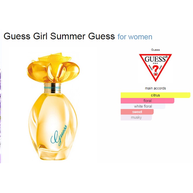 BIBIT PARFUM GUES GIRL SUMMER / YELLOW AMBAR BY ( PREMIUM ) PARFAROME - ASLI 100%