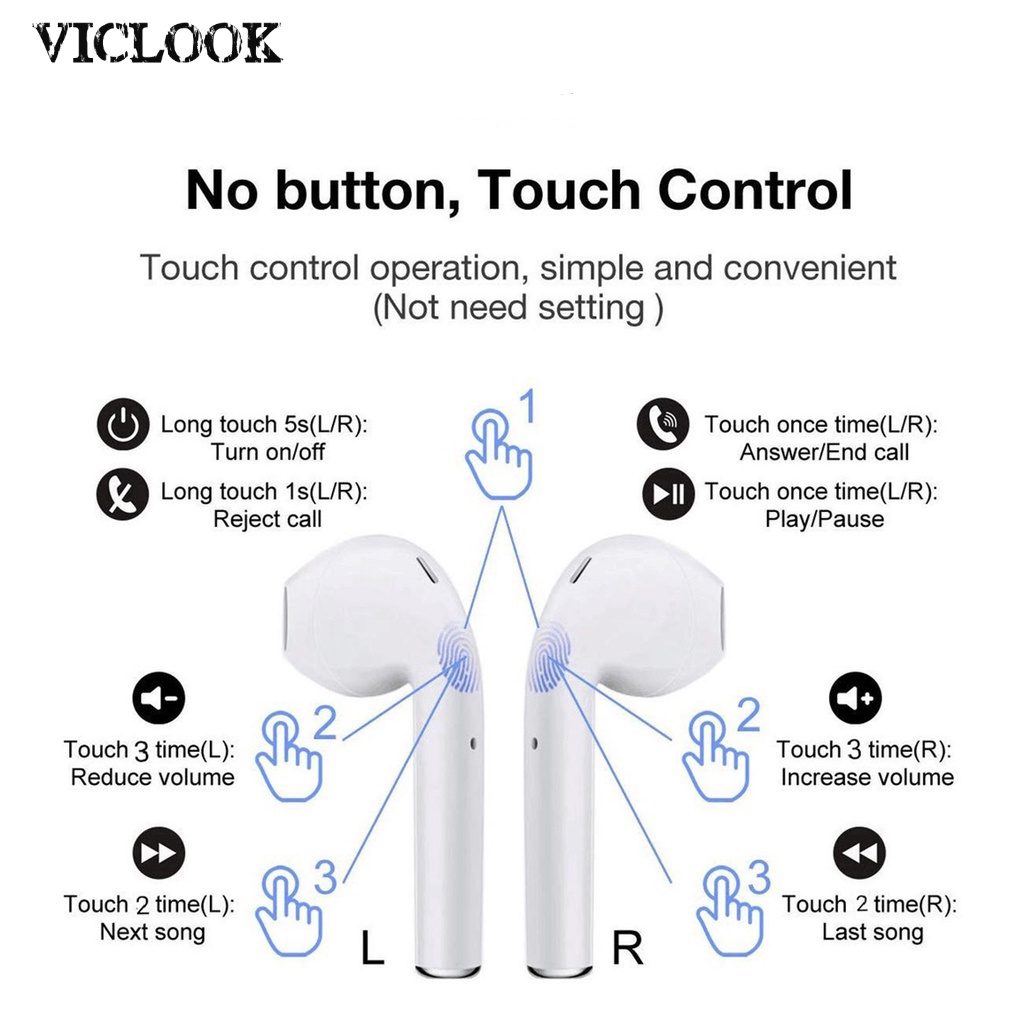 VICLOOK COD Headset Nirkabel Universal i12 TWS INPODS Bluetooth 5.0 Earphone 3D Kartun Lucu HIFI Earbud Stereo FreeBuds Untuk Xiaomi Huawei OPPO VIVO