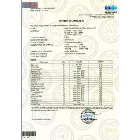 MINIGOLD Gift Series 0.025 Gram Welcome Baby Series Kemasan PVC TERMURAH TELARIS Emas Mini Emas Batangan Logam Mulia Murni 24 Karat Bersertifikat Resmi Asli Original Tabungan Emas Souvenir Keren Mewah