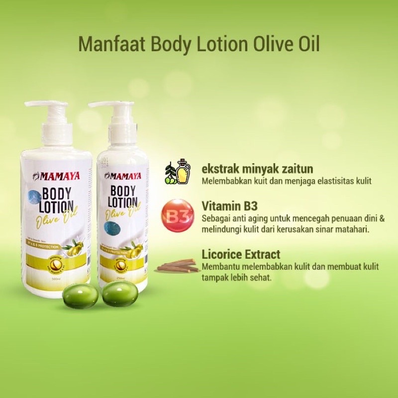 MAMAYA - Body Lotion 250ml