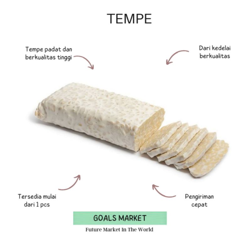 

Tempe Kedelai 1 Papan Tempe Lokal Gurih