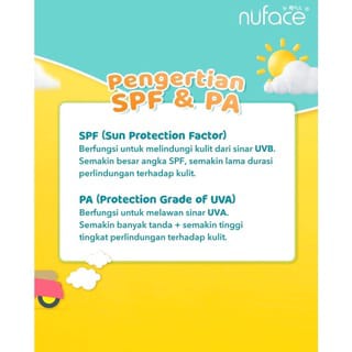 NUFACE COVER ME SUN SHIELD SPF 50 PA PROTECT CREAM 50GR