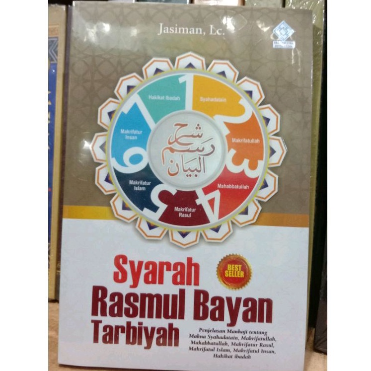 Syarah Rasmul Bayan Tarbiyah