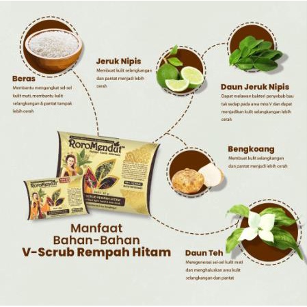 ^ KYRA ^ Roro Mendut Masker Lulur Rempah HITAM Ketiak Selangkangan Whitening Payudara Breast V-Scrub RoroMendut